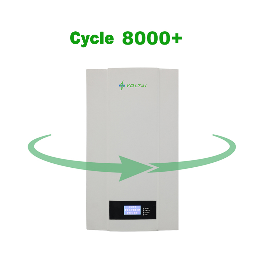 Deep cycle 48V lithium-ion battery for home energy storage system battery backup